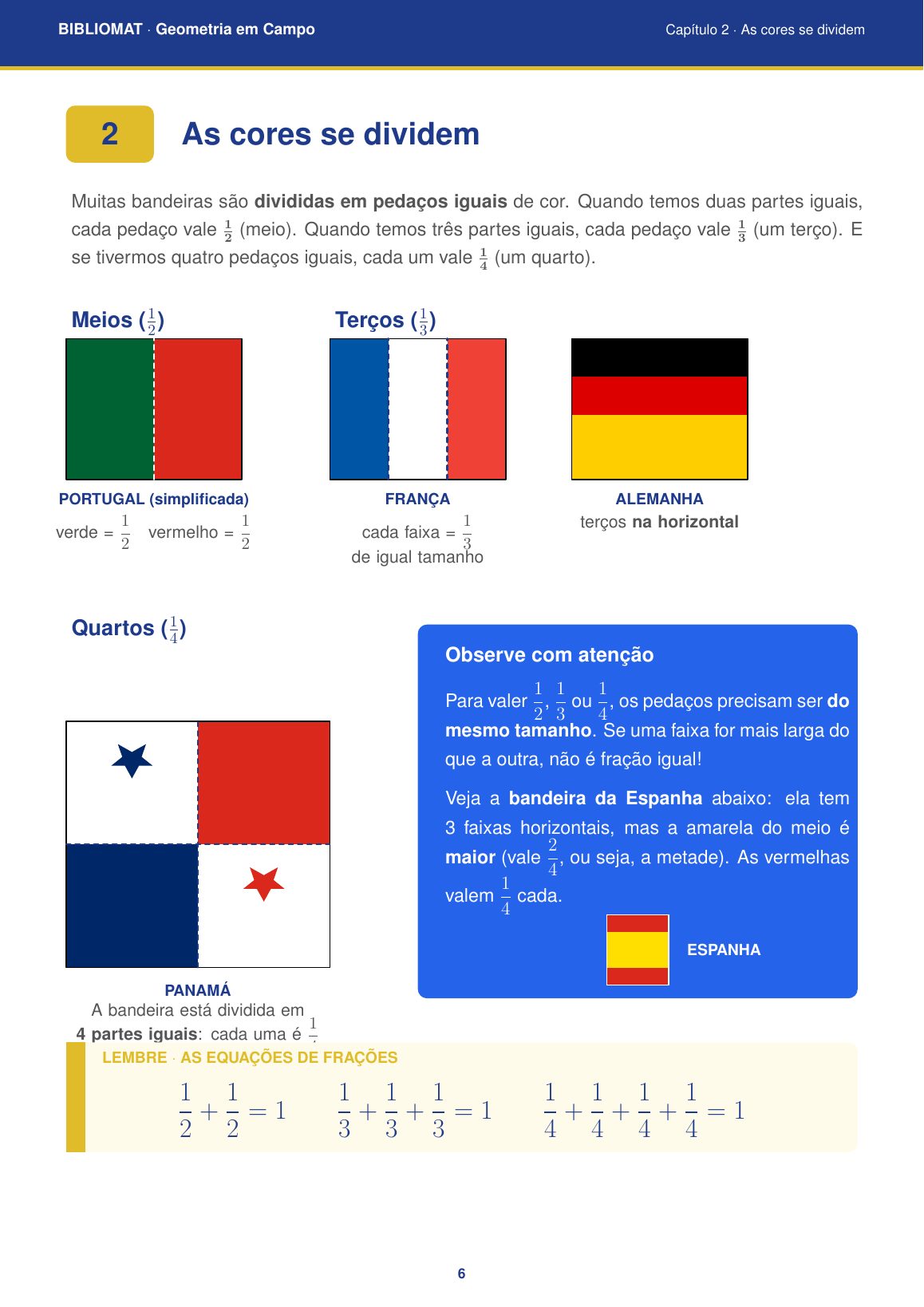 Frações de cor nas bandeiras de Portugal, França, Alemanha e Espanha