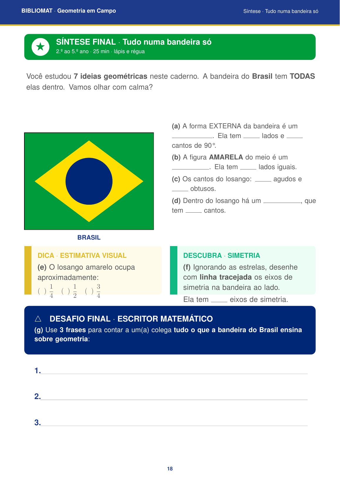 Síntese — toda a geometria do caderno aplicada na bandeira do Brasil