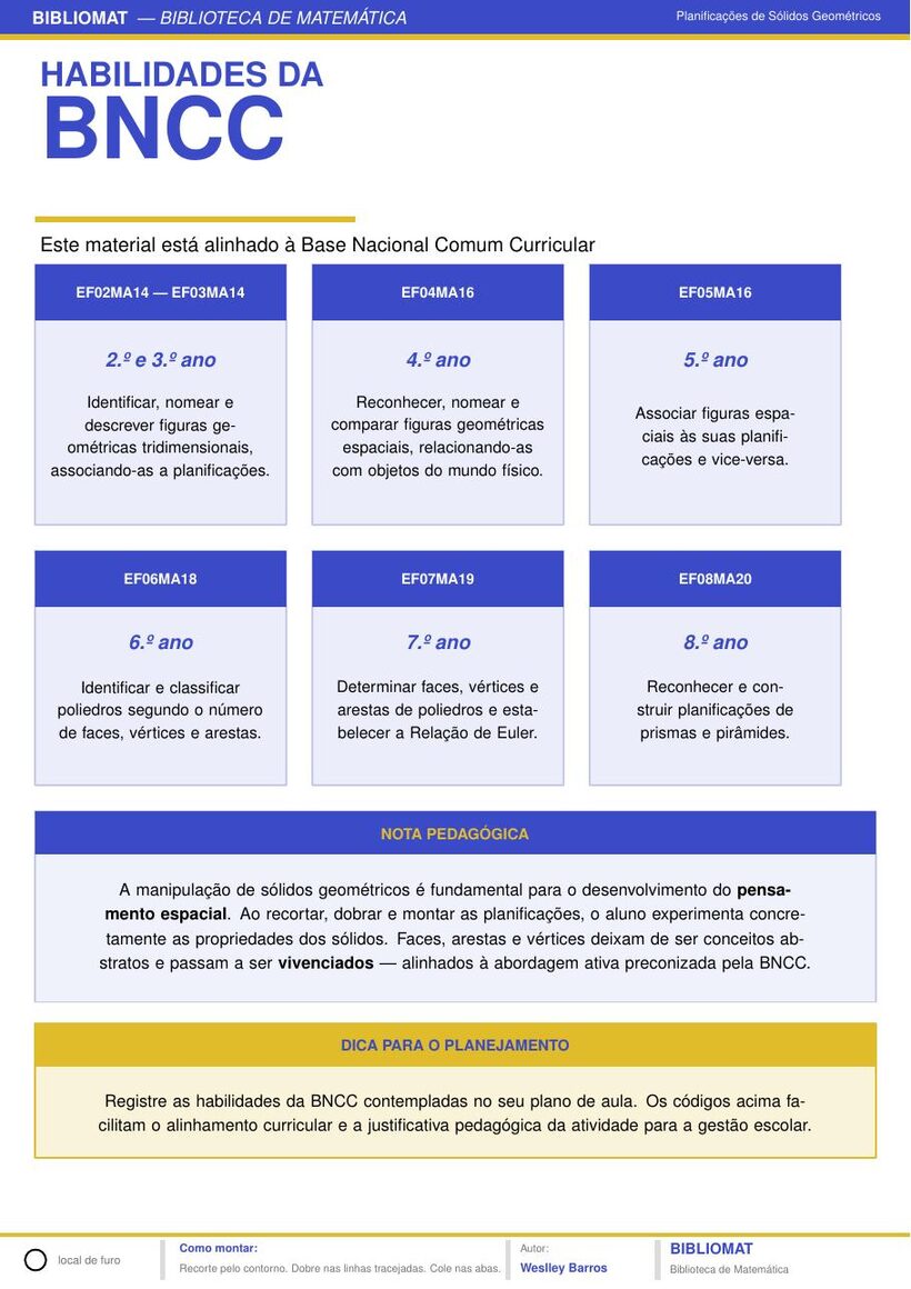 Habilidades BNCC
